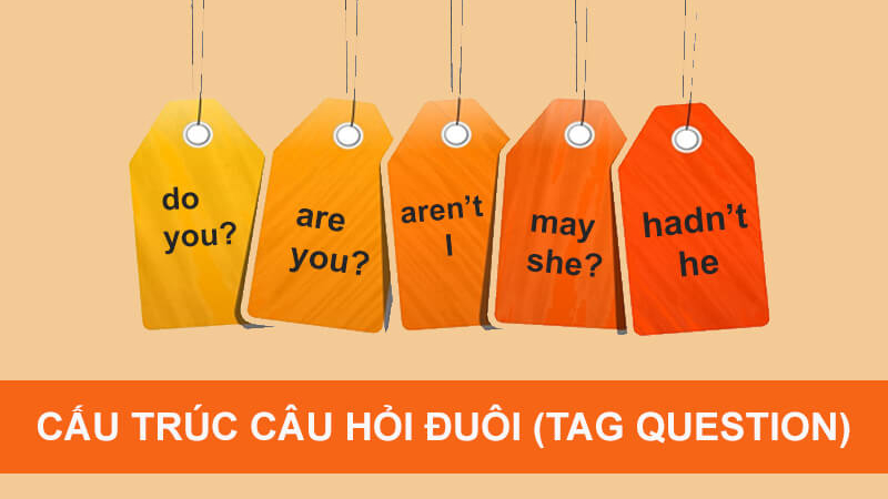 Hình minh họa cấu trúc câu hỏi đuôi động từ đặc biệt